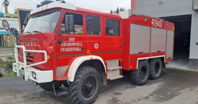 Strażacy z Grabownicy Starzeńskiej będą mieli nowy samochód!