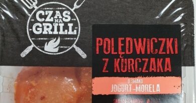 GIS ostrzega! Salmonella w polędwiczkach z kurczaka