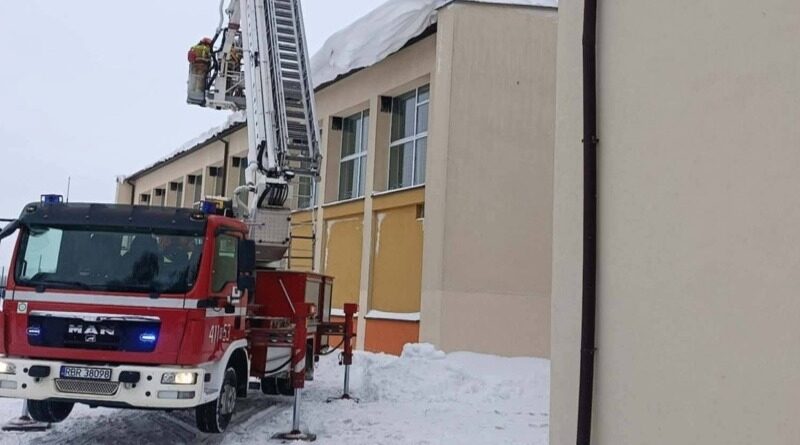 Groźne nawisy śnieżne usunięte z dachów placówek oświatowych w Haczowie