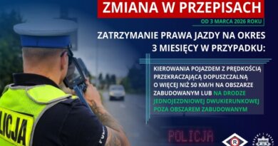 Surowsze przepisy od 3 marca 2026 r. – utrata prawa jazdy także poza obszarem zabudowanym