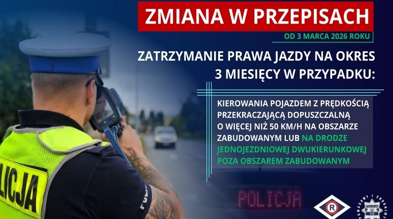Surowsze przepisy od 3 marca 2026 r. – utrata prawa jazdy także poza obszarem zabudowanym