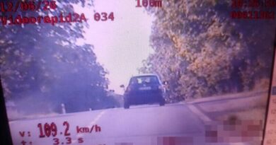 109 km/h w terenie zabudowanym i 2,3 promila. Kierowca Skody zatrzymany przez grupę SPEED 109 km/h w terenie zabudowanym i 2,3 promila. Kierowca Skody zatrzymany przez grupę SPEED