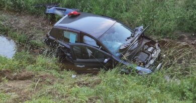 Groźny wypadek na ul. Długiej w Iwoniczu. Samochód zakończył jazdę w rzece Groźny wypadek na ul. Długiej w Iwoniczu. Samochód zakończył jazdę w rzece
