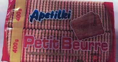 Ostrzeżenie publiczne: wysoki poziom akryloamidu w herbatnikach Petit Beurre marki Apetilki