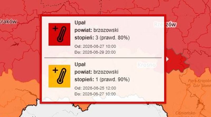 IMGW ostrzega: ekstremalne upały w powiecie brzozowskim. Temperatura sięgnie nawet 39°C