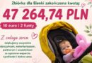 Wara po raz kolejny pokazała siłę serc. Ponad 47 tys. zł dla Elenki