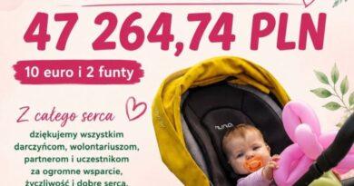 Wara po raz kolejny pokazała siłę serc. Ponad 47 tys. zł dla Elenki