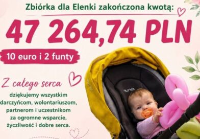 Wara po raz kolejny pokazała siłę serc. Ponad 47 tys. zł dla Elenki