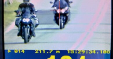 13 kierowców straciło prawa jazdy. Przekroczyli prędkość o ponad 50 km/h.