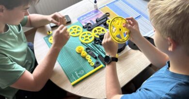 Podsumowanie projektu „Tajemnice Kosmosu – Misja: Edukacja”